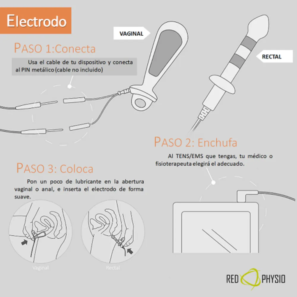 Electrodo vaginal para estimulación eléctrica