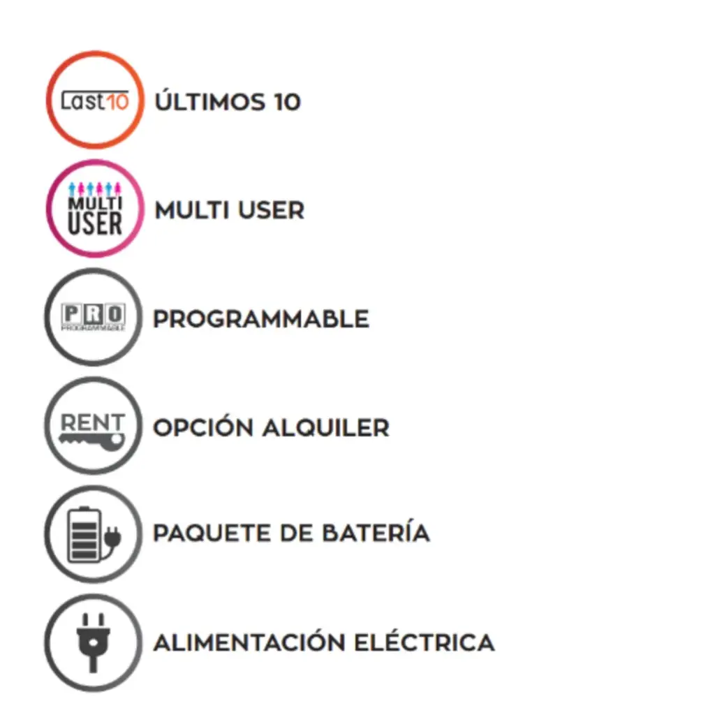 Globus LaserVet 8.0